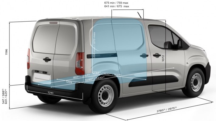 berlingo-size-visuals-2880x1620